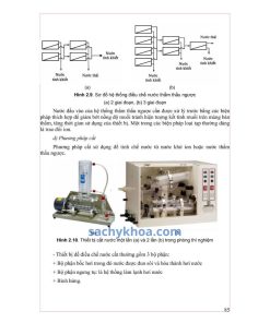 Bào Chế Và Sinh Dược Học tập 1+2 (2025) bcsdh20252
