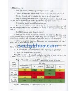Nâng Quy Mô và Thẩm Định Quy Trình Sản Xuất Thuốc Thành Phẩm nang quy mo va tham dinh quy trinh san xuat thuoc thanh pham ml5