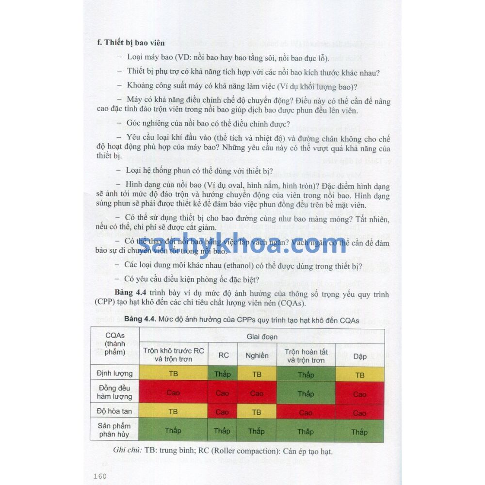 Nâng Quy Mô và Thẩm Định Quy Trình Sản Xuất Thuốc Thành Phẩm Nâng Quy Mô và Thẩm Định Quy Trình Sản Xuất Thuốc Thành Phẩm - Ảnh 6