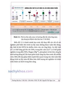 Những Vấn Đề Chất Lượng Xét Nghiệm Hóa Sinh Miễn Dịch Trong Thực Hành Lâm Sàng clxnhs5